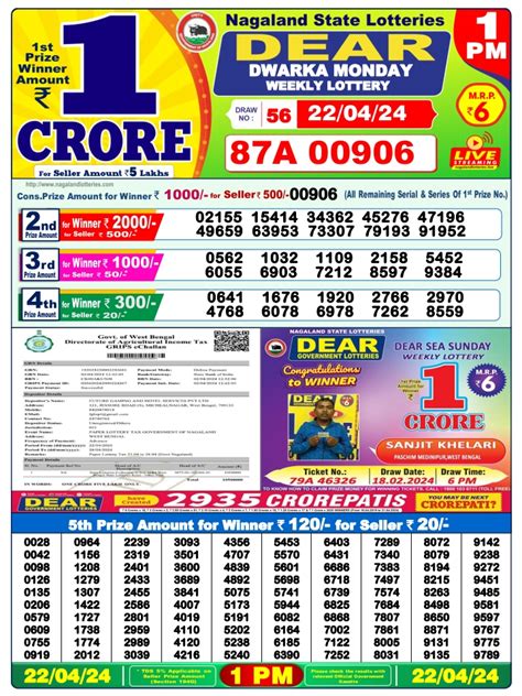 dhankesari today's result|8PM Result .